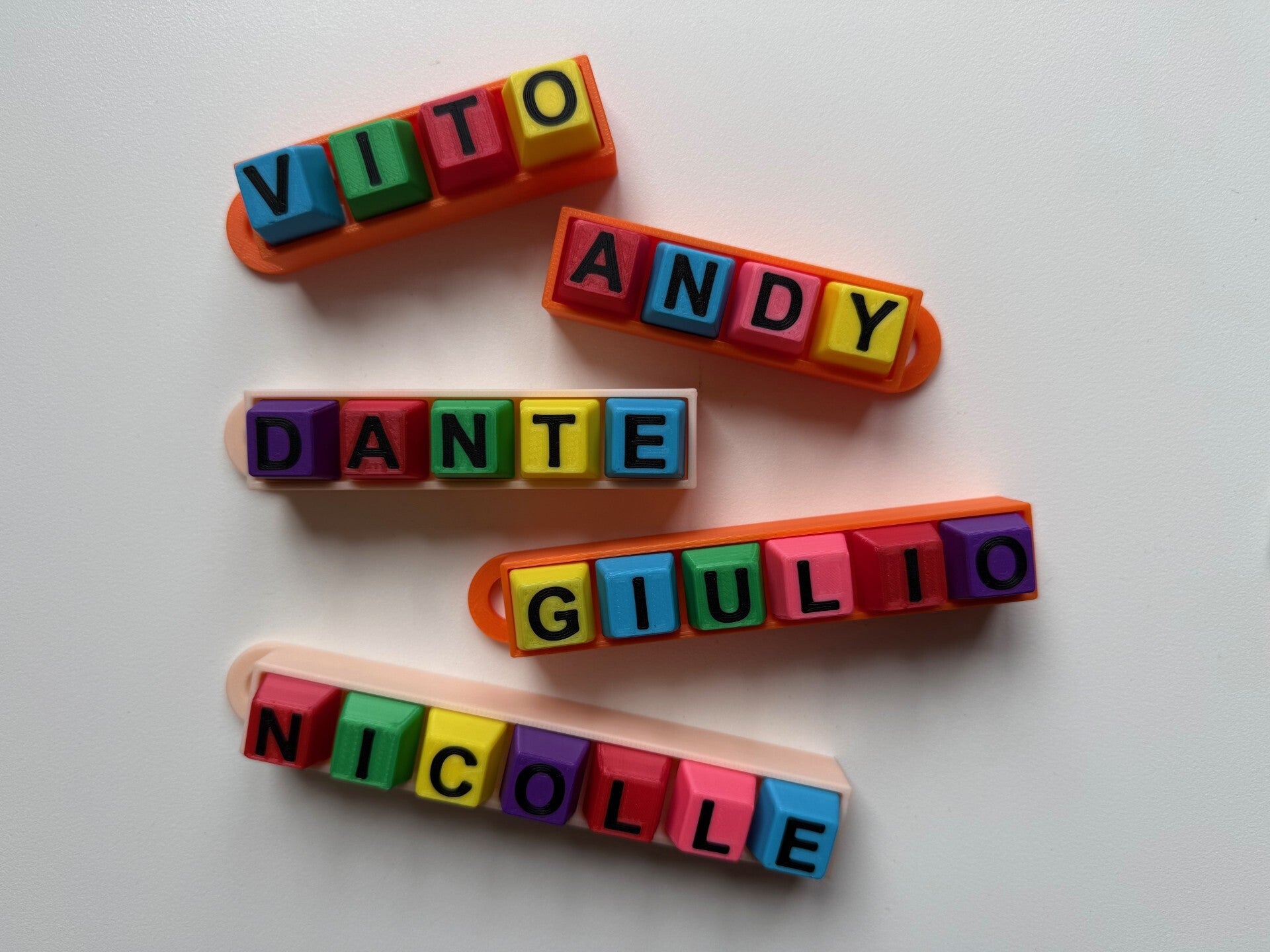 Gepersonaliseerde Clicker