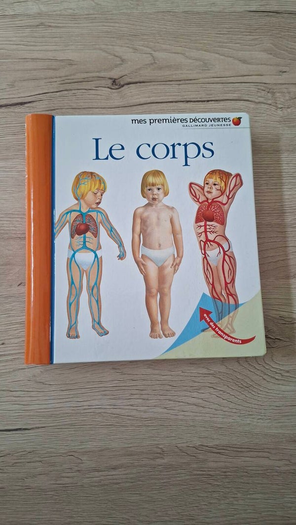 Le corps