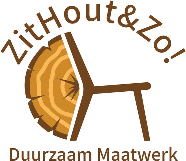 😎 BASIS PRODUCT BLAD - GEBRUIKEN VOOR NIEUWE MEUBELS