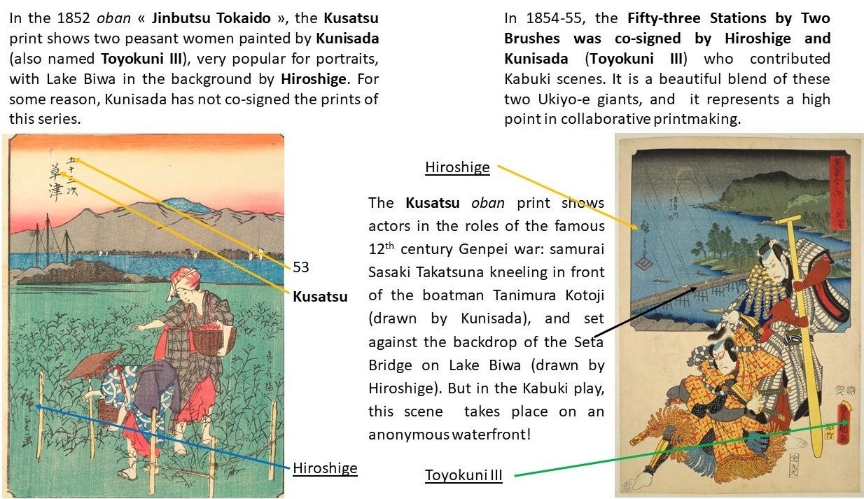 1852, Obana Jinbutsu Tokaido, Kunisada, Toyokuni III, 1854-55 Fifty-three stations by two brushes