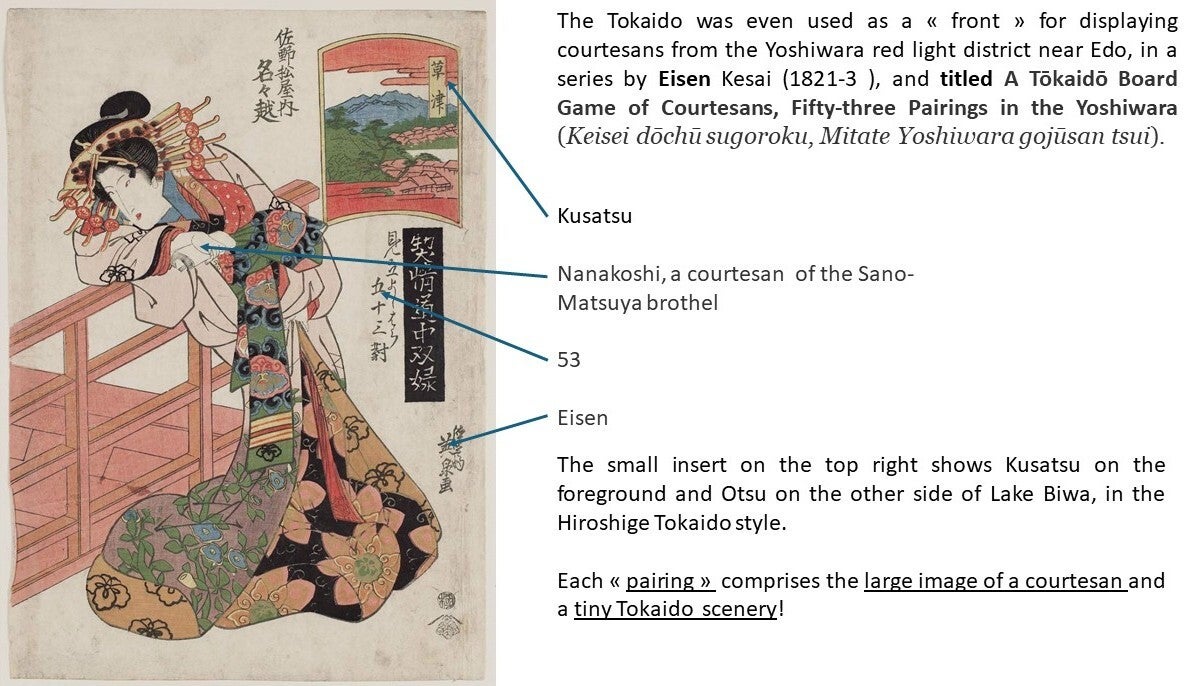 Kusatsu, A tokaido Board game of Courtesans, Fifty-three Pairings in the Ishiwara, Keiei dochu sugoroku, mitate Yoshiwara gojusan tsui