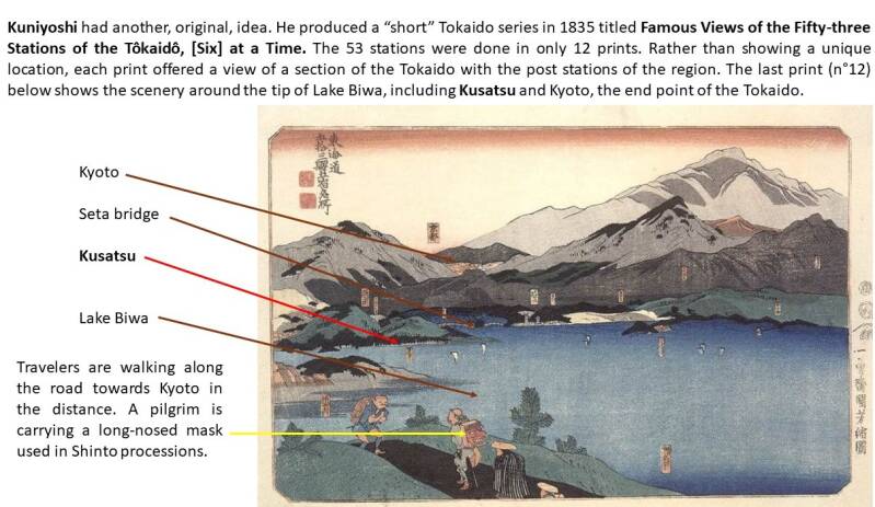 Kuniyoshi, Short tokaido series, 1835, Famous views of the Fifty-three Sataion of the Tokaido Six à a time