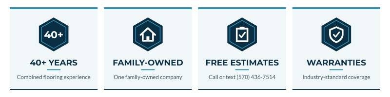 ProResin Flooring Solutions: 40+ years of combined flooring experience, family-owned, free estimates and industry-standard warranties.