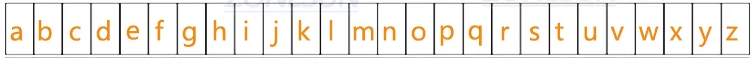 Standard Minuscules