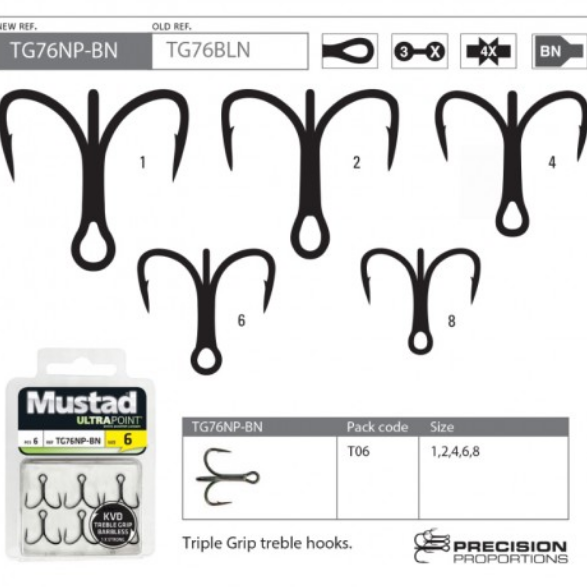 ANCORETTE MUSTAD TG76NP-BN