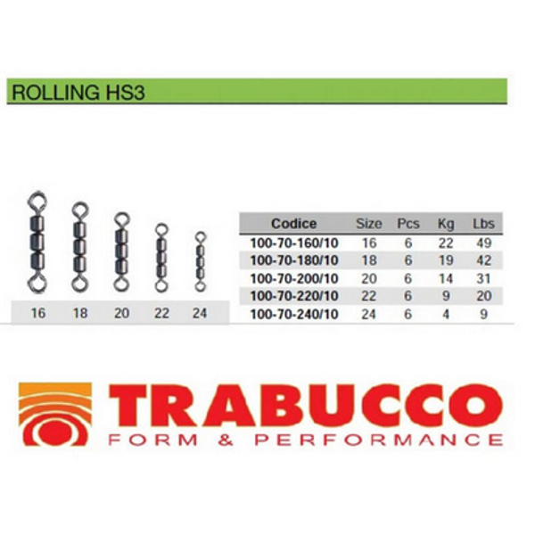 GIRELLA ROLLING  TRIPLA CONCATENATA TRABUCCO HS3