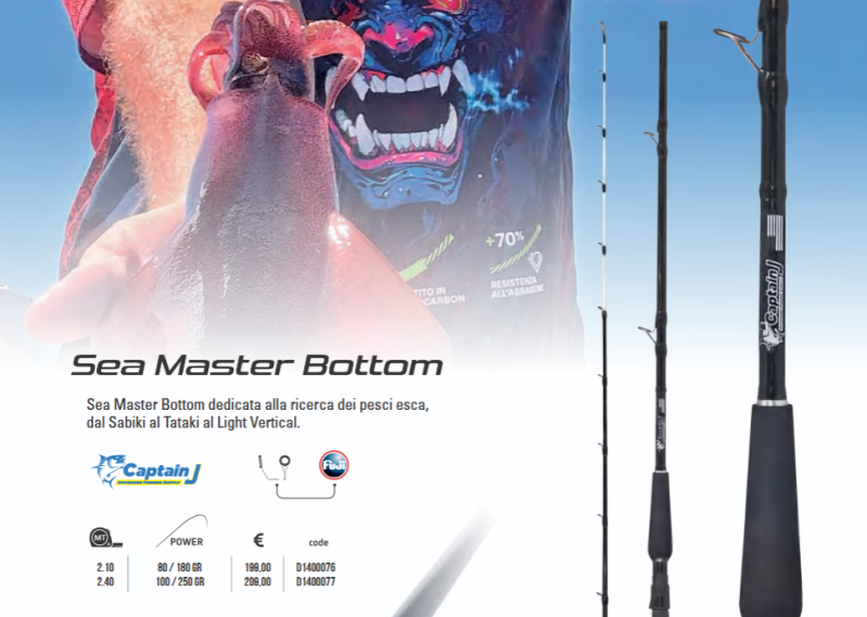 PARTICOLARE DELLA CANNA CAPTAIN J SEA MASTER BOTTOM