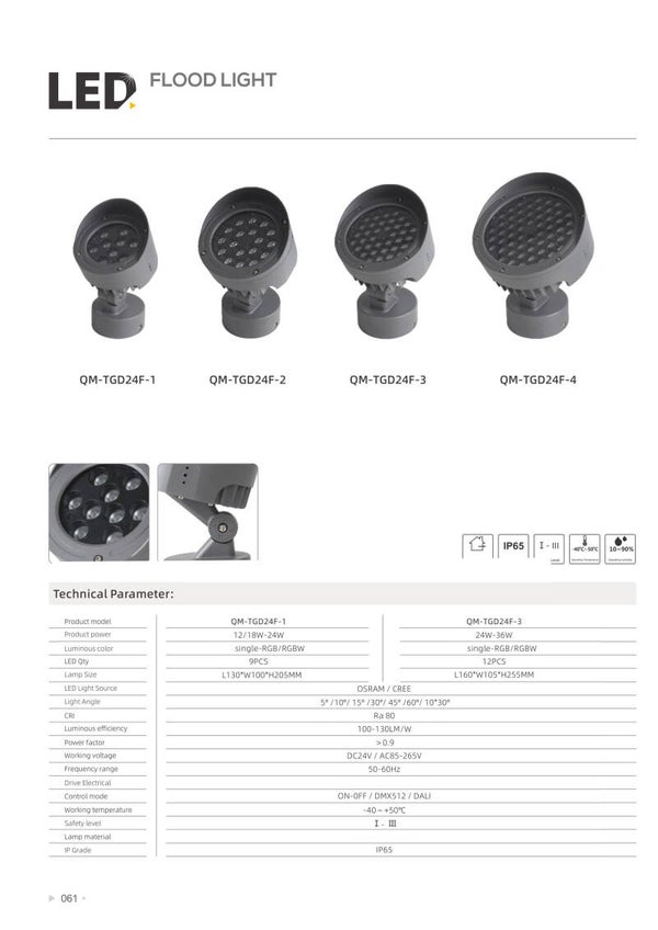 LED FLOODLIGHT-E