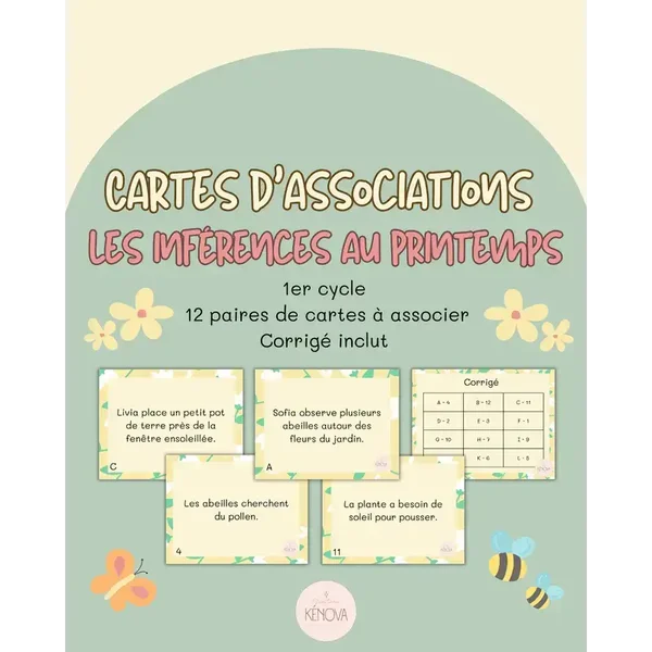 Les inférences au printemps