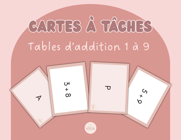 Cartes à tâches - tables d'addition