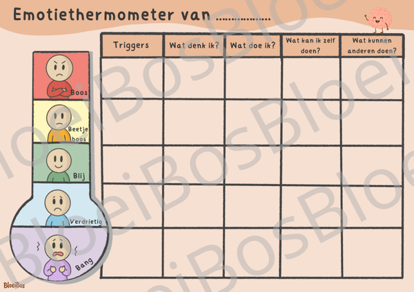 Emotiethermometer