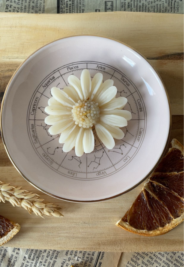 Coupelle  Astrologie