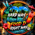 2dhardway LLC