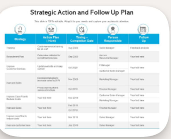 Follow-Up Summary & Action Plan