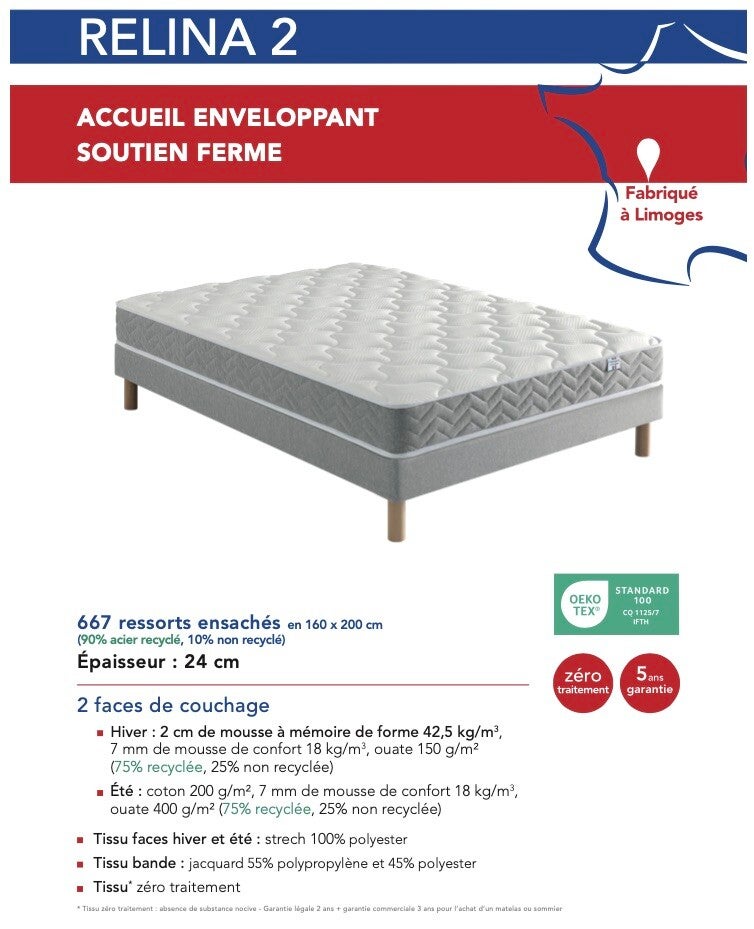 Matelas RELINA 2