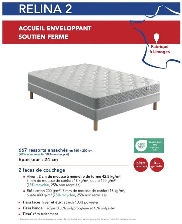 Matelas RELINA 2