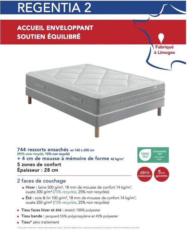Matelas REGENTIA 2