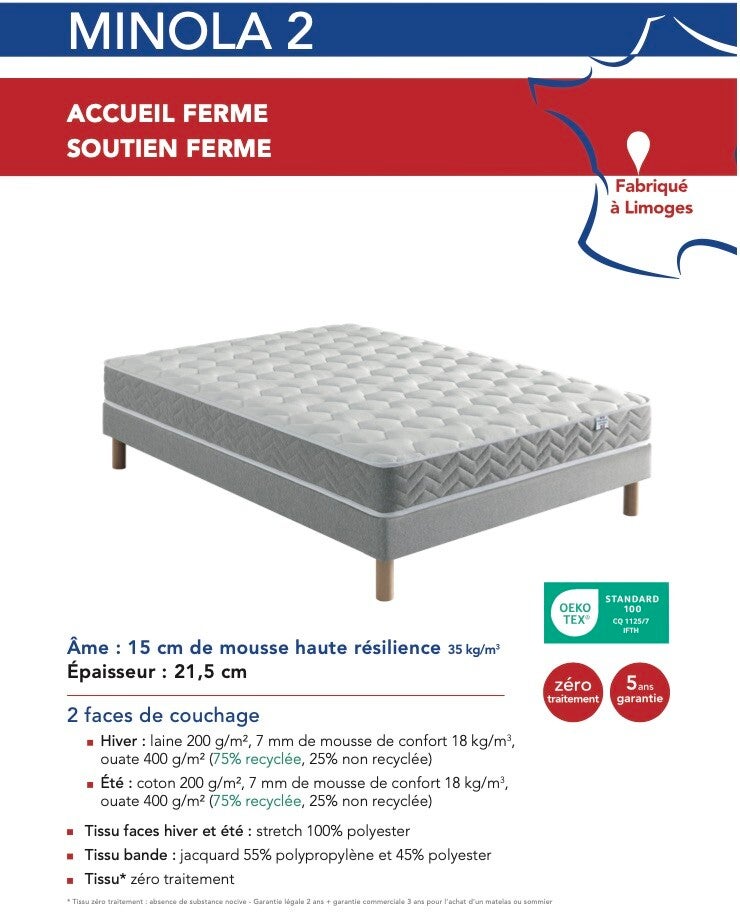 Matelas MINOLA2