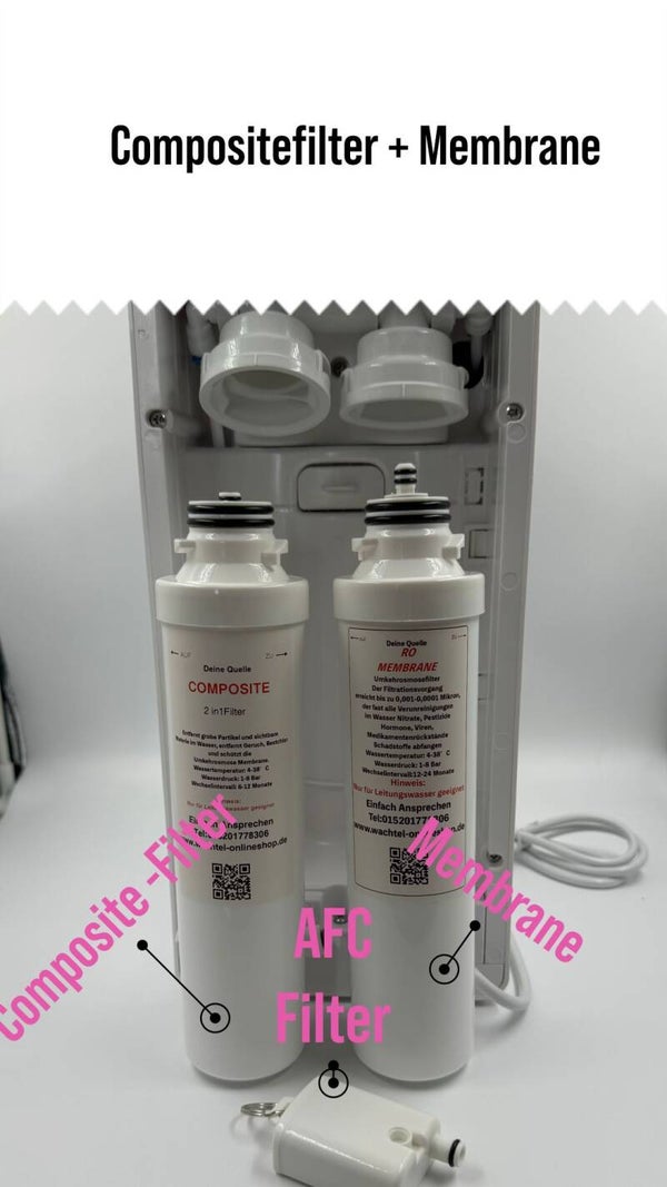 Composite & Membrane für Umkehrosmoseanlage
