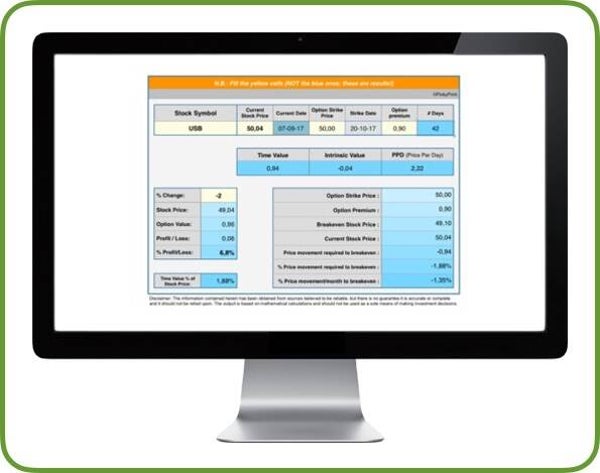 Put Option Calculator Basic