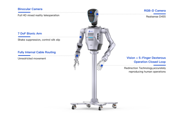 DOBOT Atom D - Data Collection