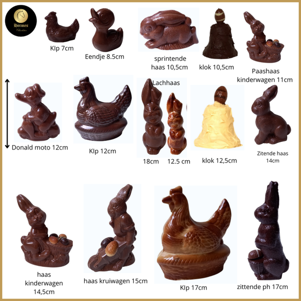Pakket op maat met paasfiguren en eitjes vanaf