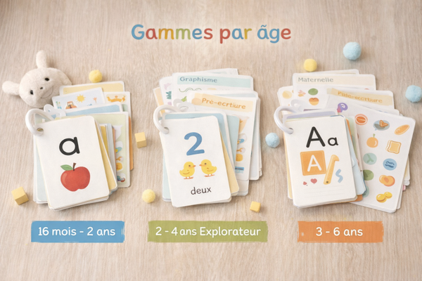 Gammes par âge