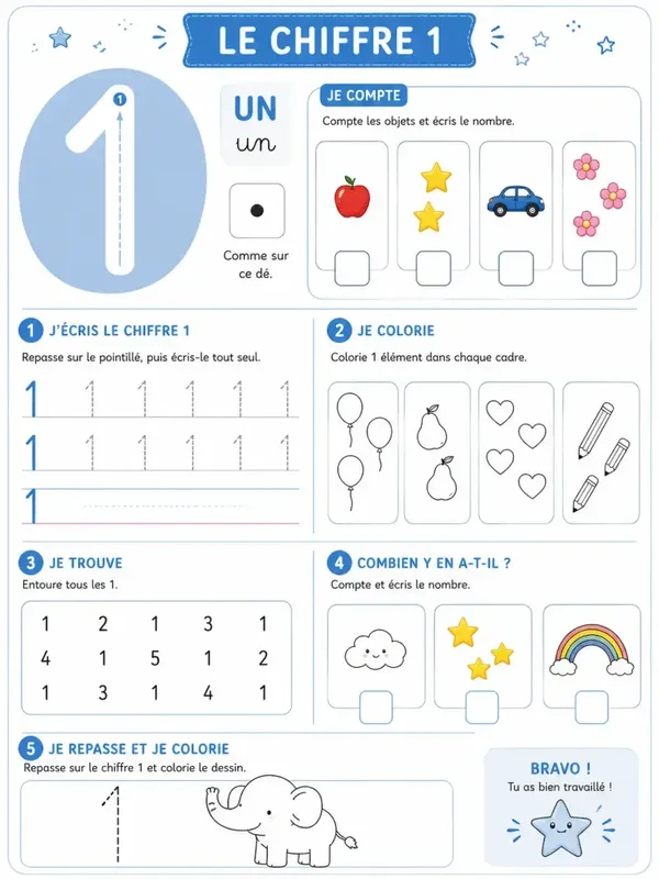 Chiffres & nombres