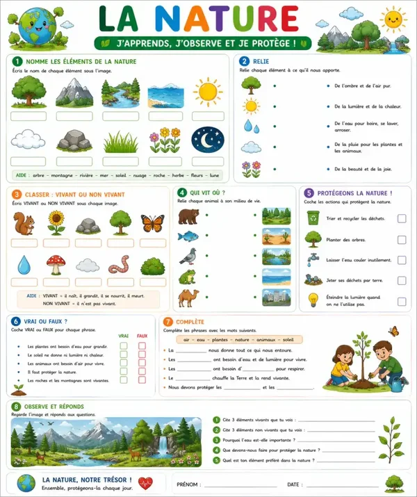 La nature
