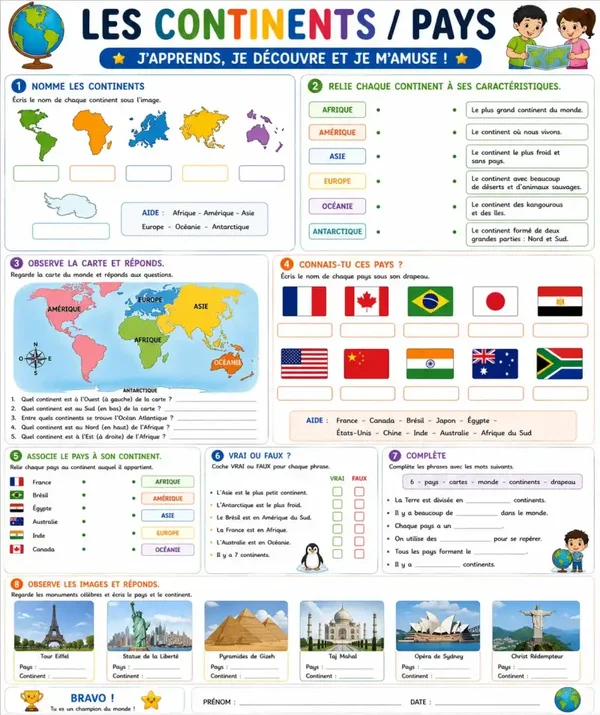Les continents / Pays