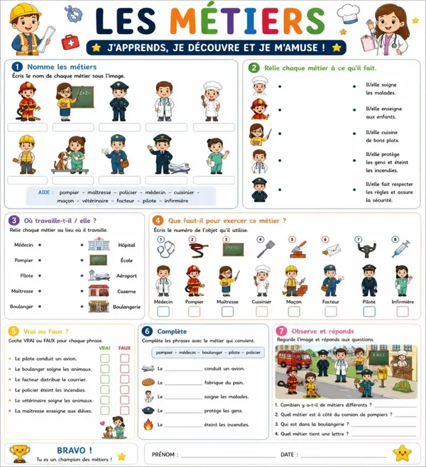 Les métiers