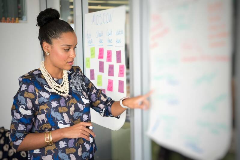 Een vrouw staat en wijst naar een beschreven flipover.