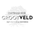 Coachingspraktijk GROOTVELD.