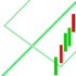 pitchforktrader