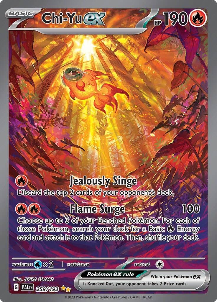 Chi-Yu ex 259/193 SIR