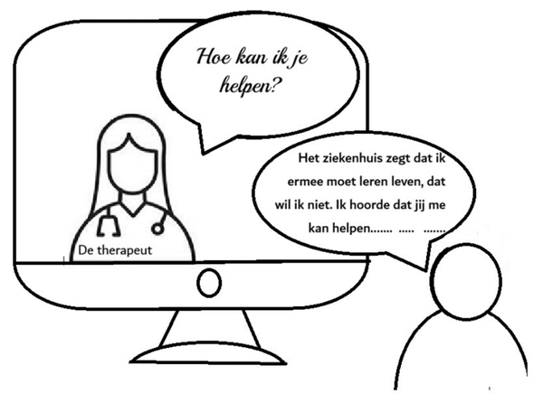 Behandeling 60 min Maandag 3-8