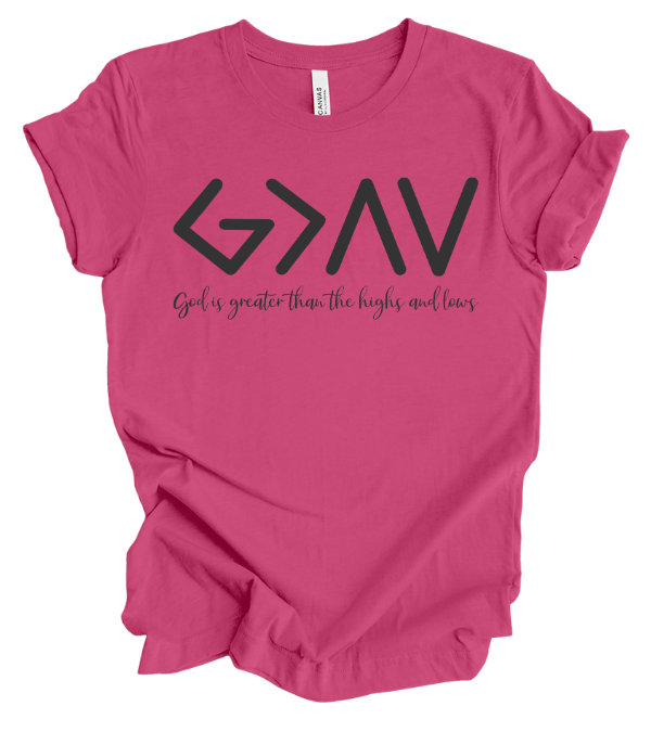 God is Greater Than the Highs and Lows