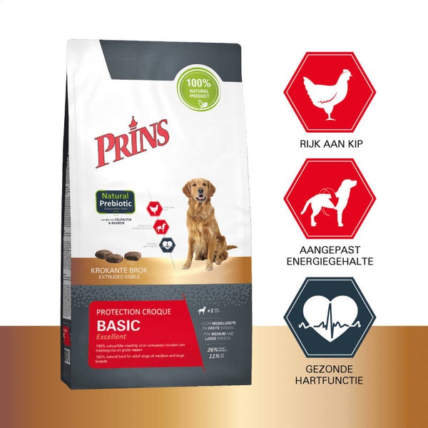 Prins Protection Croque Basic 2 kg