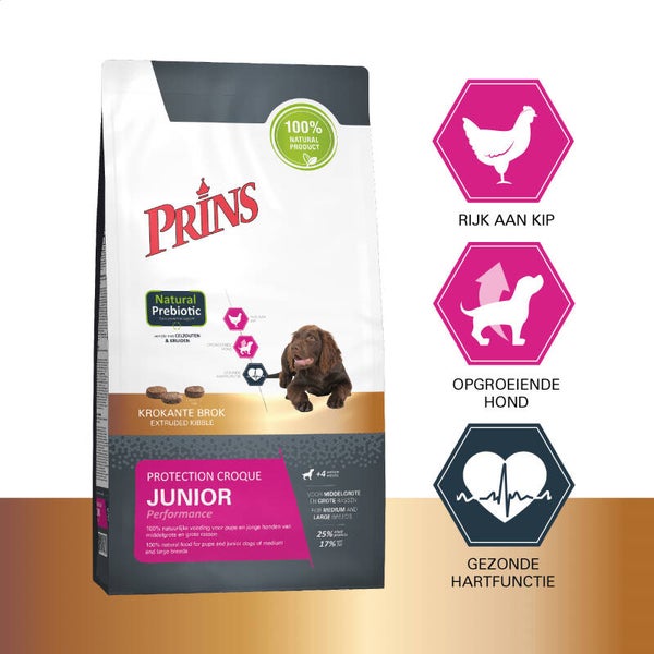 Prins Protection Croque Puppy 2 kg