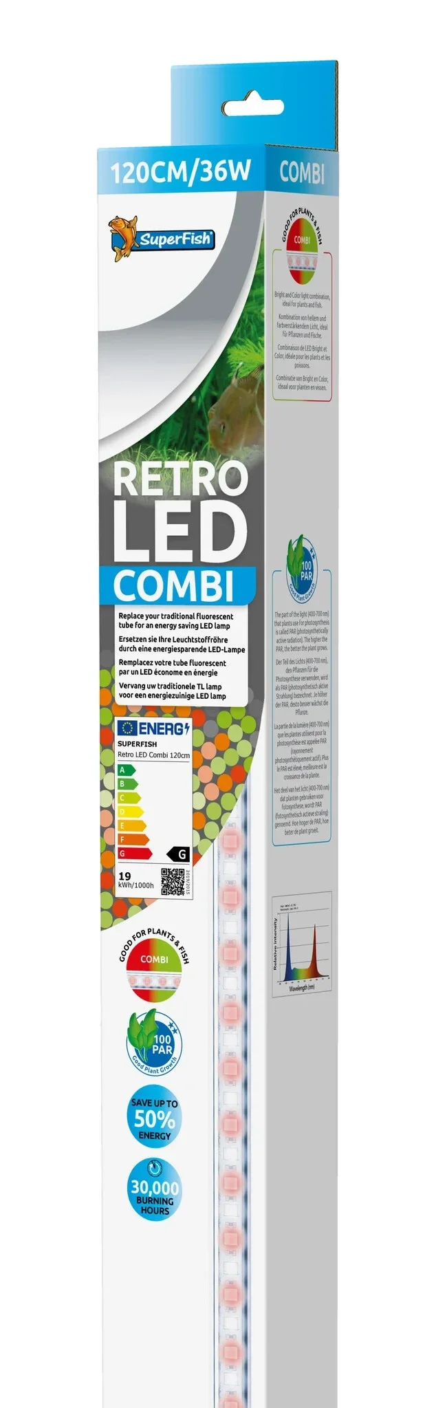 SuperFish Retro Led Combi T8&T5 120 CM/36 WATT