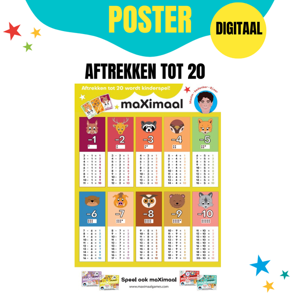 POSTER | Aftrekken tot 20 | Digitale download!