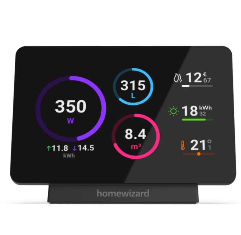 energie vergelijken met dynamisch tarief 2026 - Homewizard energie display 