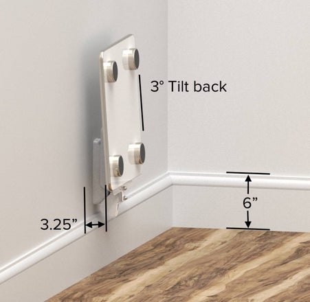 Out of the way. Mounts above 6" baseboard and tight to the wall.