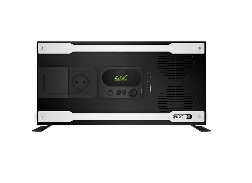 Zeliox Eco 2
