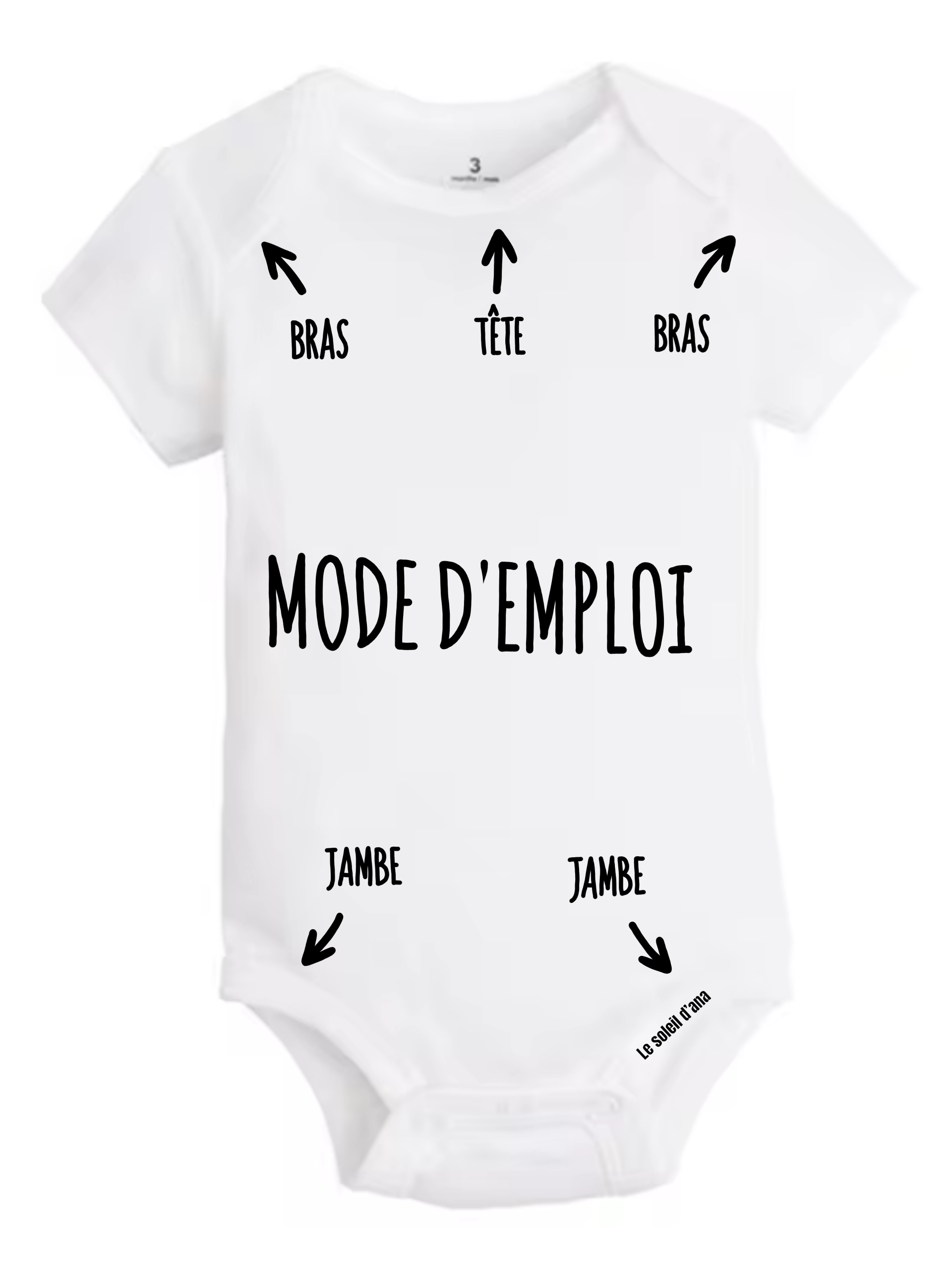 Body « Mode d’emploi »
