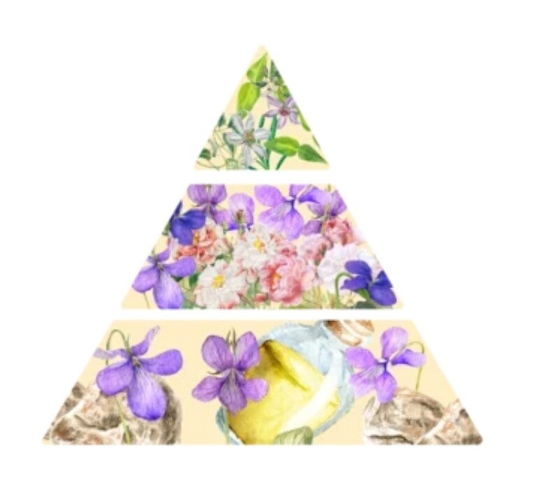 Bougie Collection Ambre parfum violette et Rose