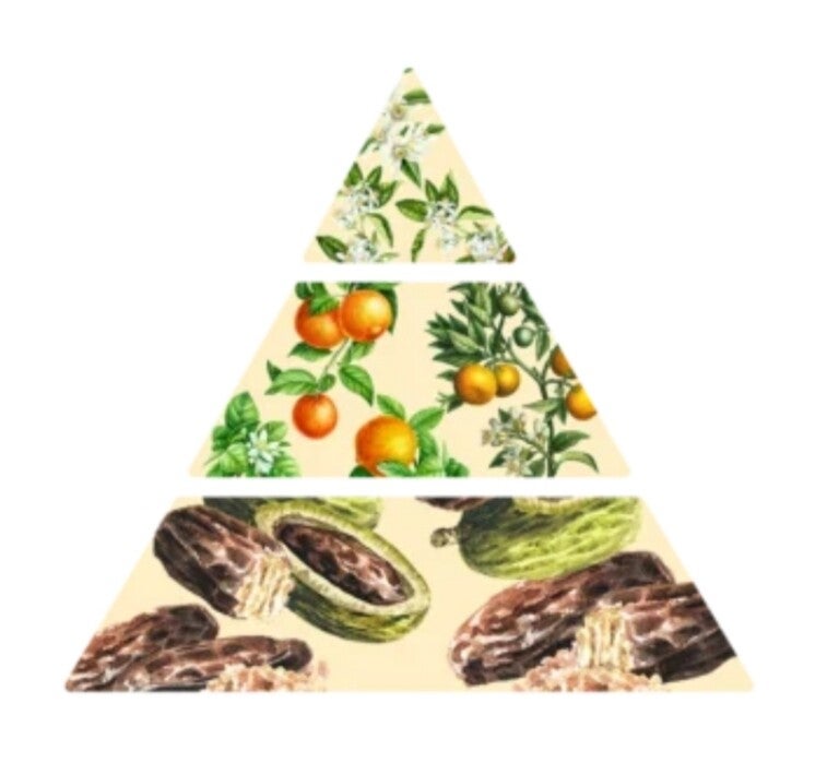 Bougie Collection Ambre parfum Fleurs d'oranger