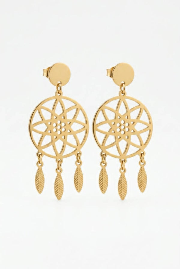 Boucles d'oreille INDIANA