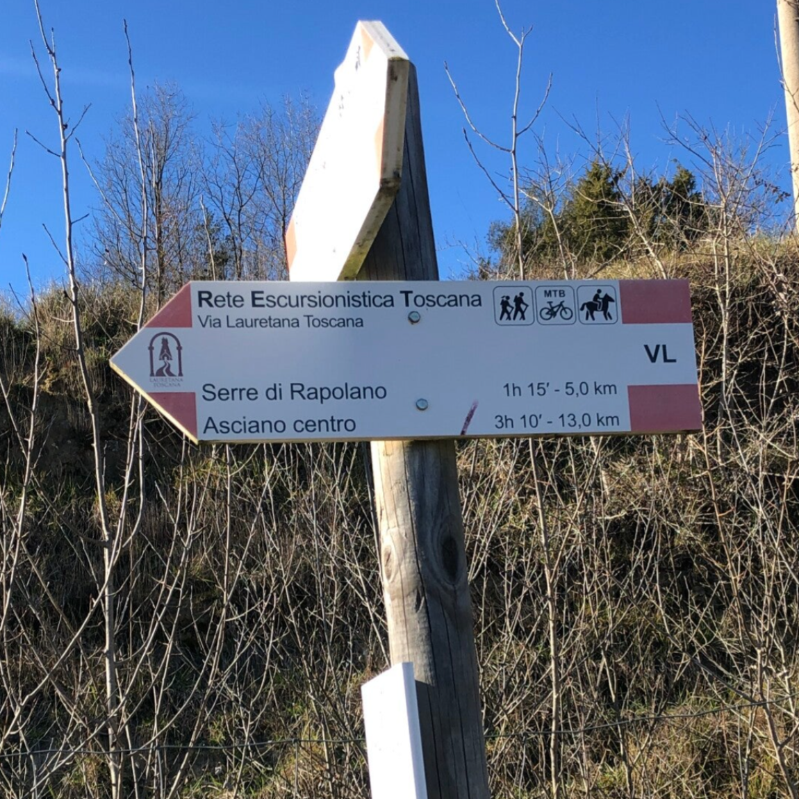 Aanduiding van fiets en wandelpaden in de Crete Senesi.