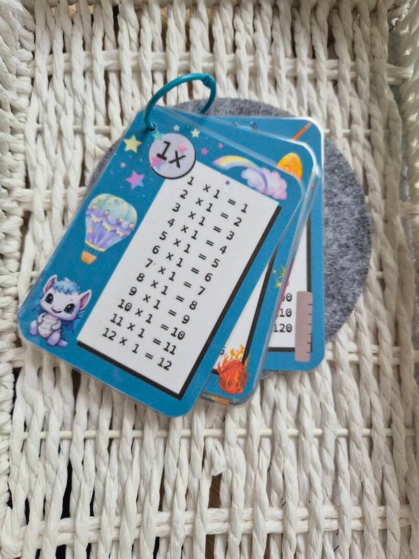 Mathe 1x1 Karten